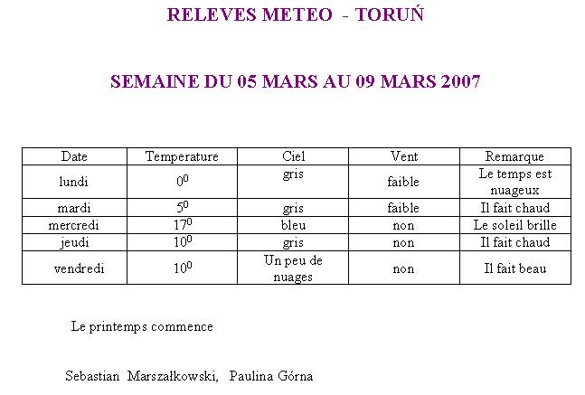  Climat, M�t�o - 